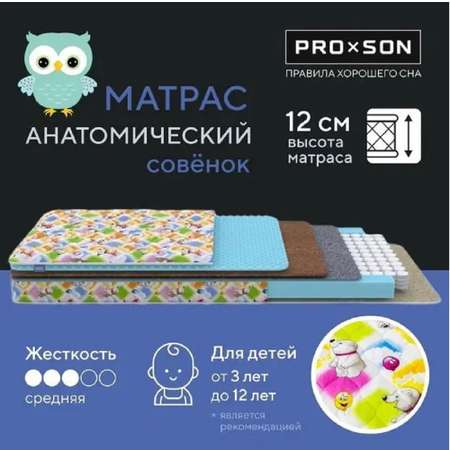 PROxSON 120х60