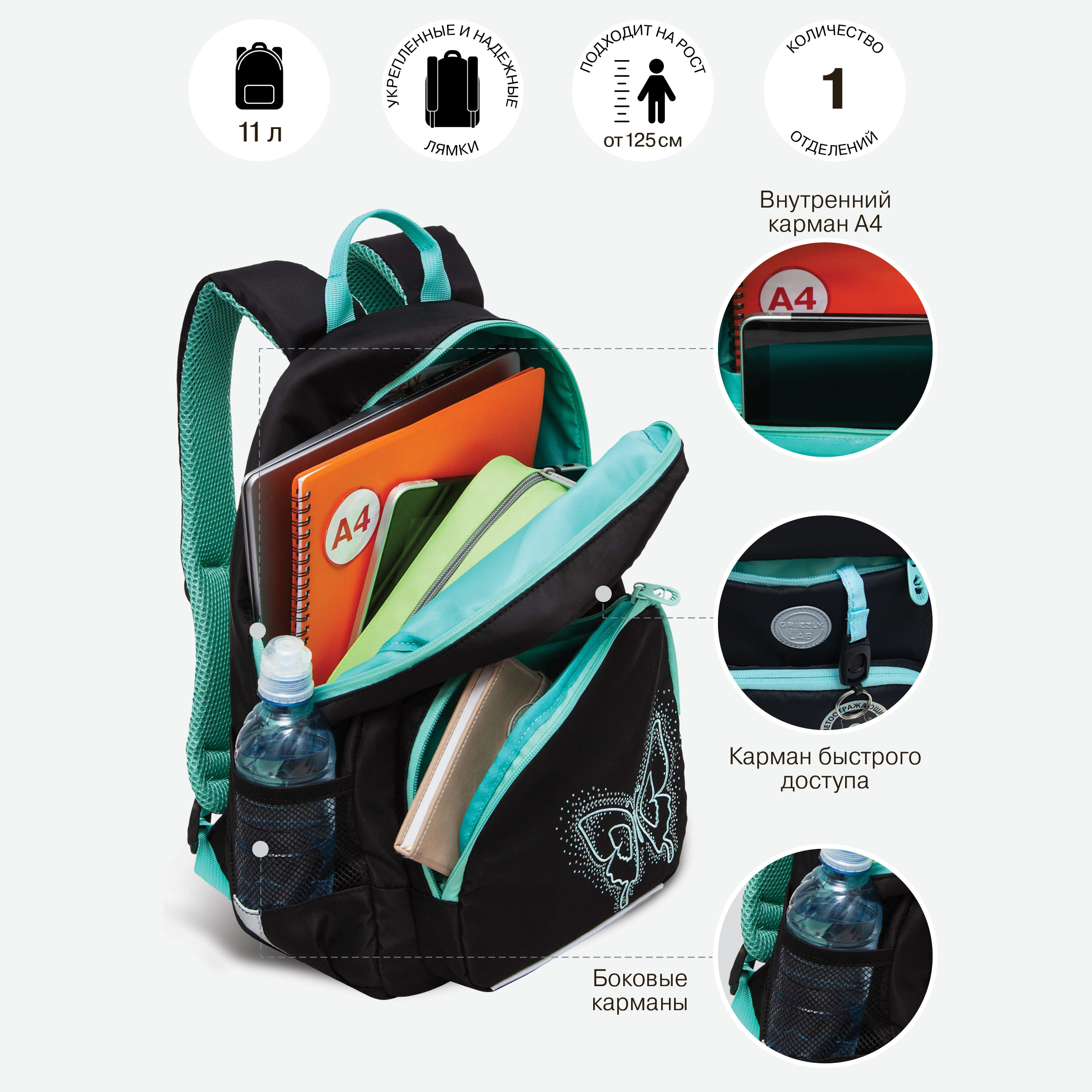 Рюкзак Grizzly Бабочка - фото 6