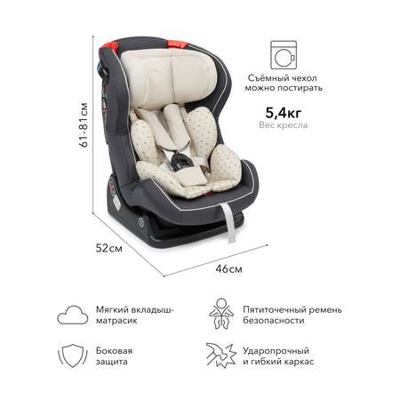 Автокресло Happy Baby 0+/1/2 (0-25 кг)