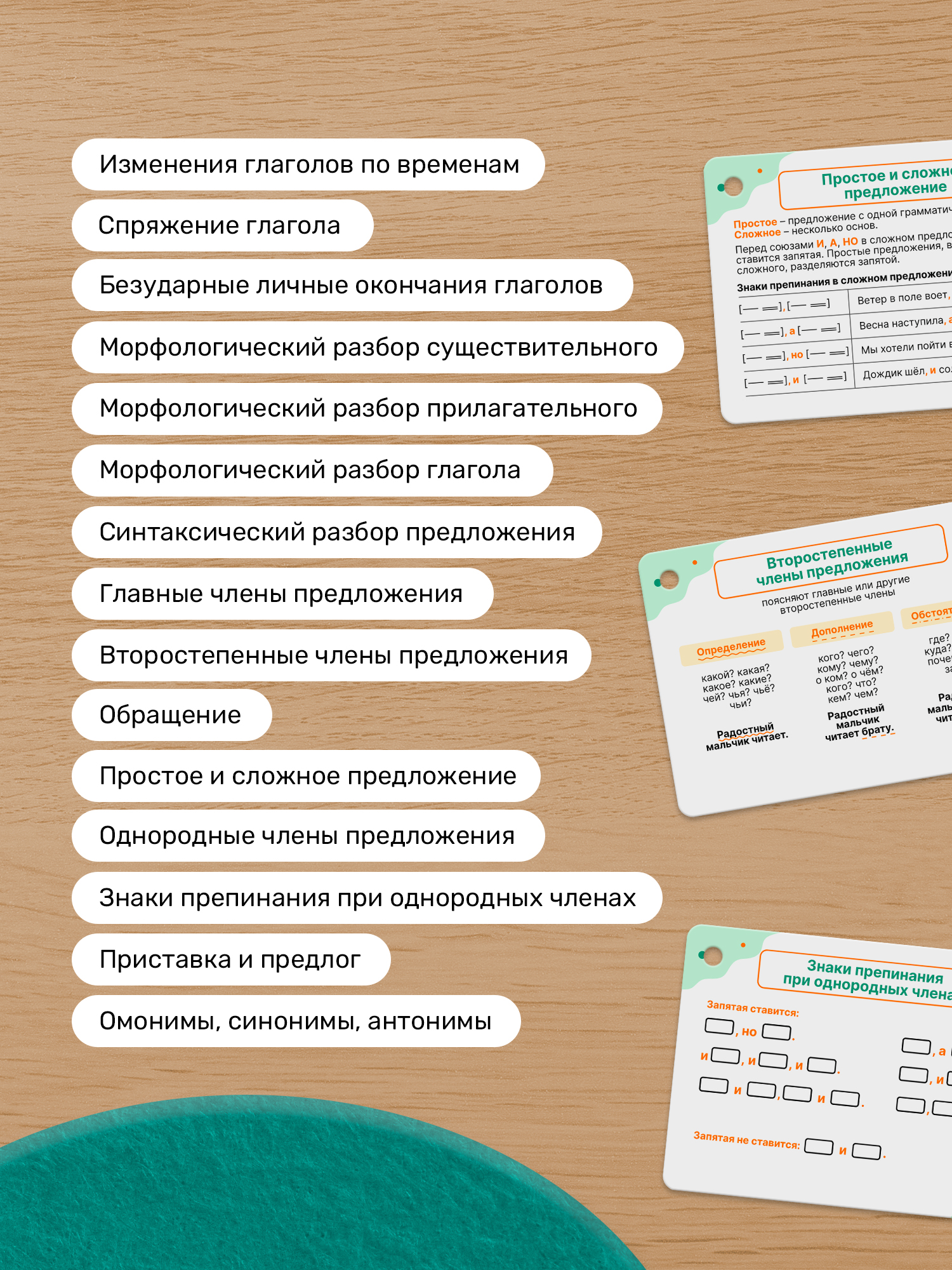Карточки Выручалкин Русский язык 1-4 класс - фото 6