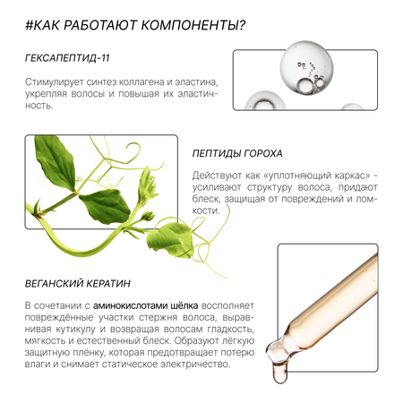 Бальзам RICHE 250 мл 1 шт.