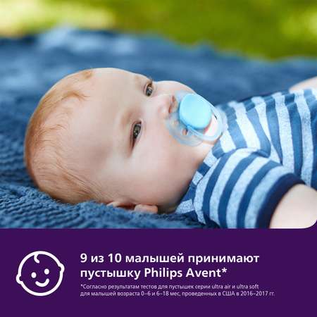 Пустышка Philips Avent анатомическая от 6 мес. 2 шт.