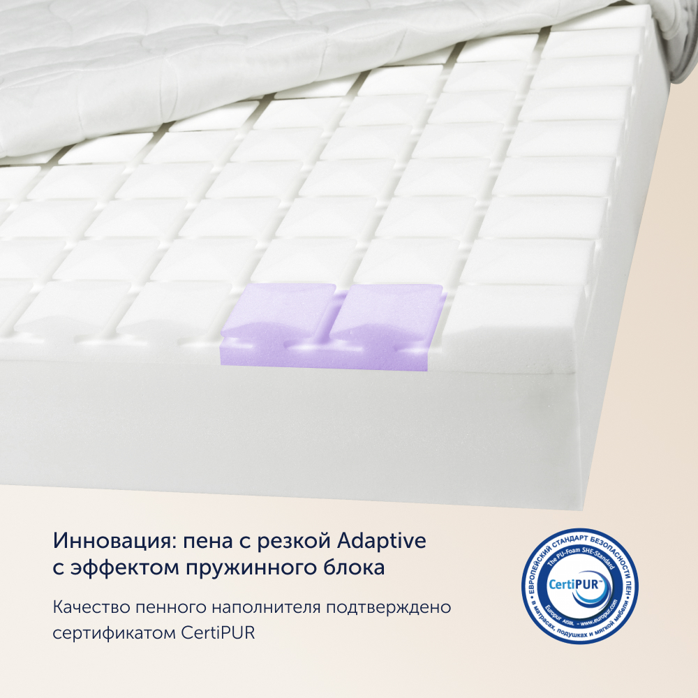 Матрас buyson BuyOptima 200х180 - фото 10