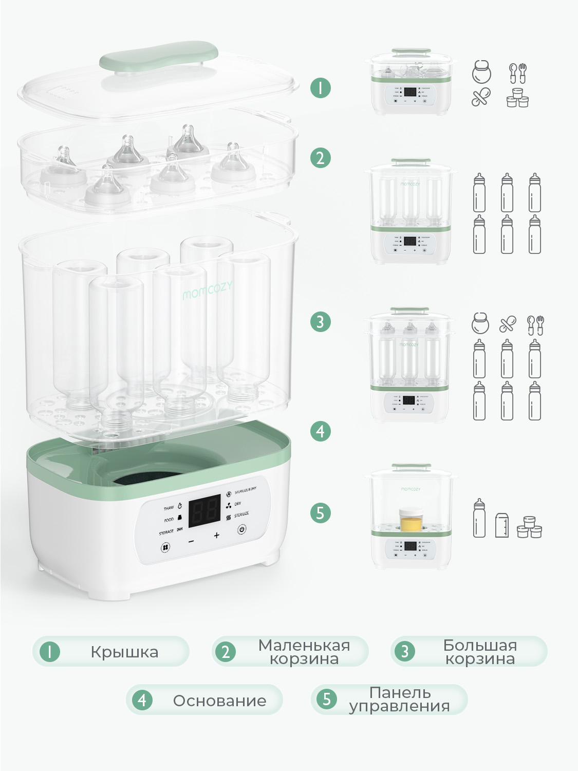 Стерилизатор Momcozy BS02, паровой, электрический - фото 8