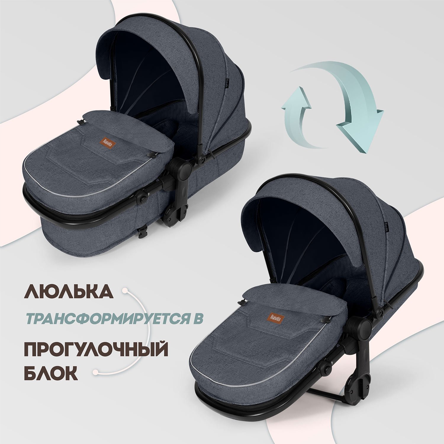 Коляска 3в1 Nuovita Luno 3 в 1 - фото 2
