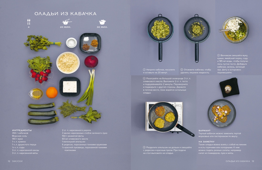 Книга КОЛИБРИ Рецепты мировой кухни на каждый день Сборный комплект в коробе из 3-х книг - фото 4