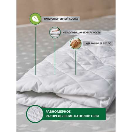Наматрасник KUPU-KUPU