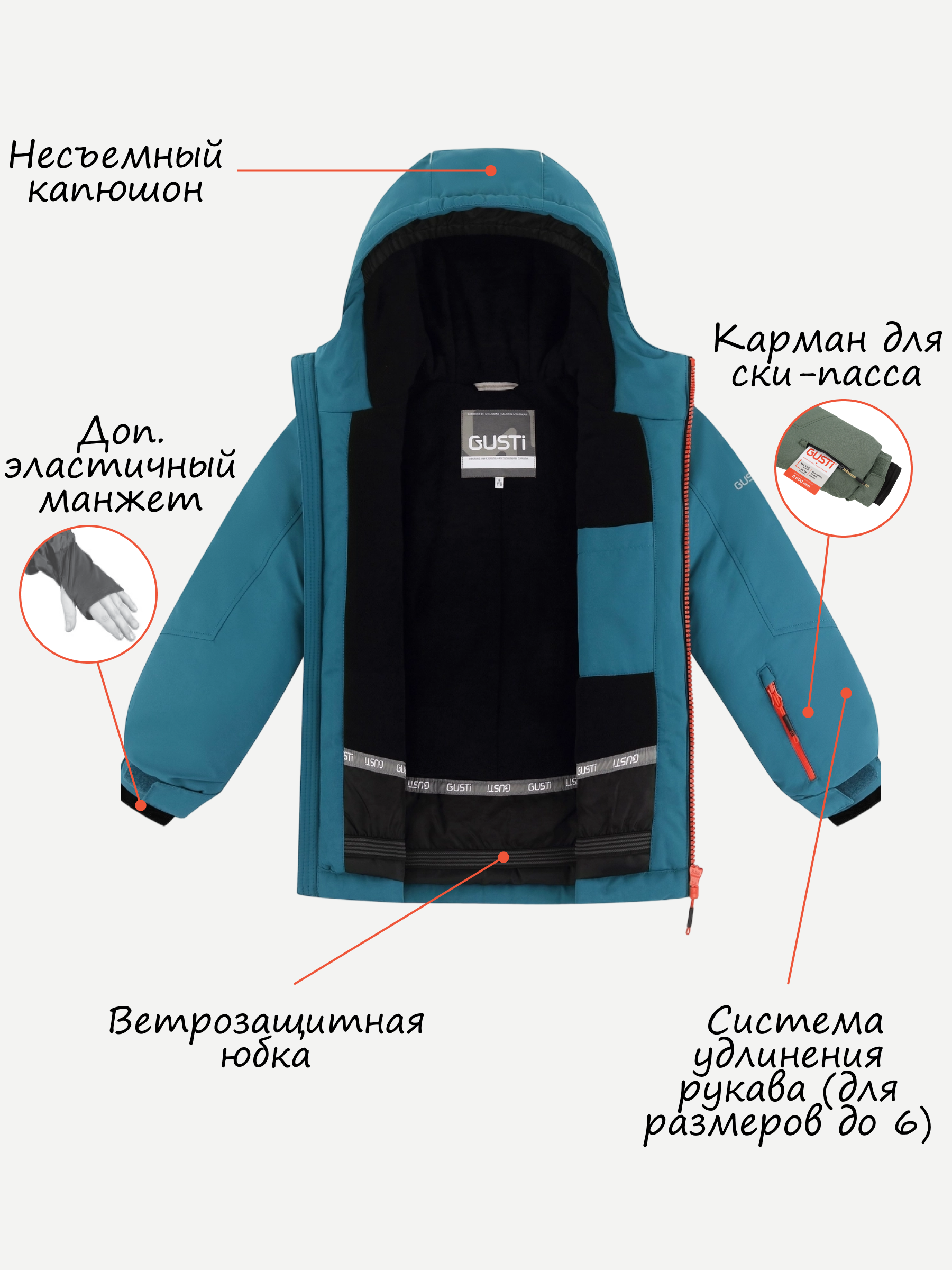 Куртка и полукомбинезон GUSTI GW4BS528-OCEANSIDE - фото 4