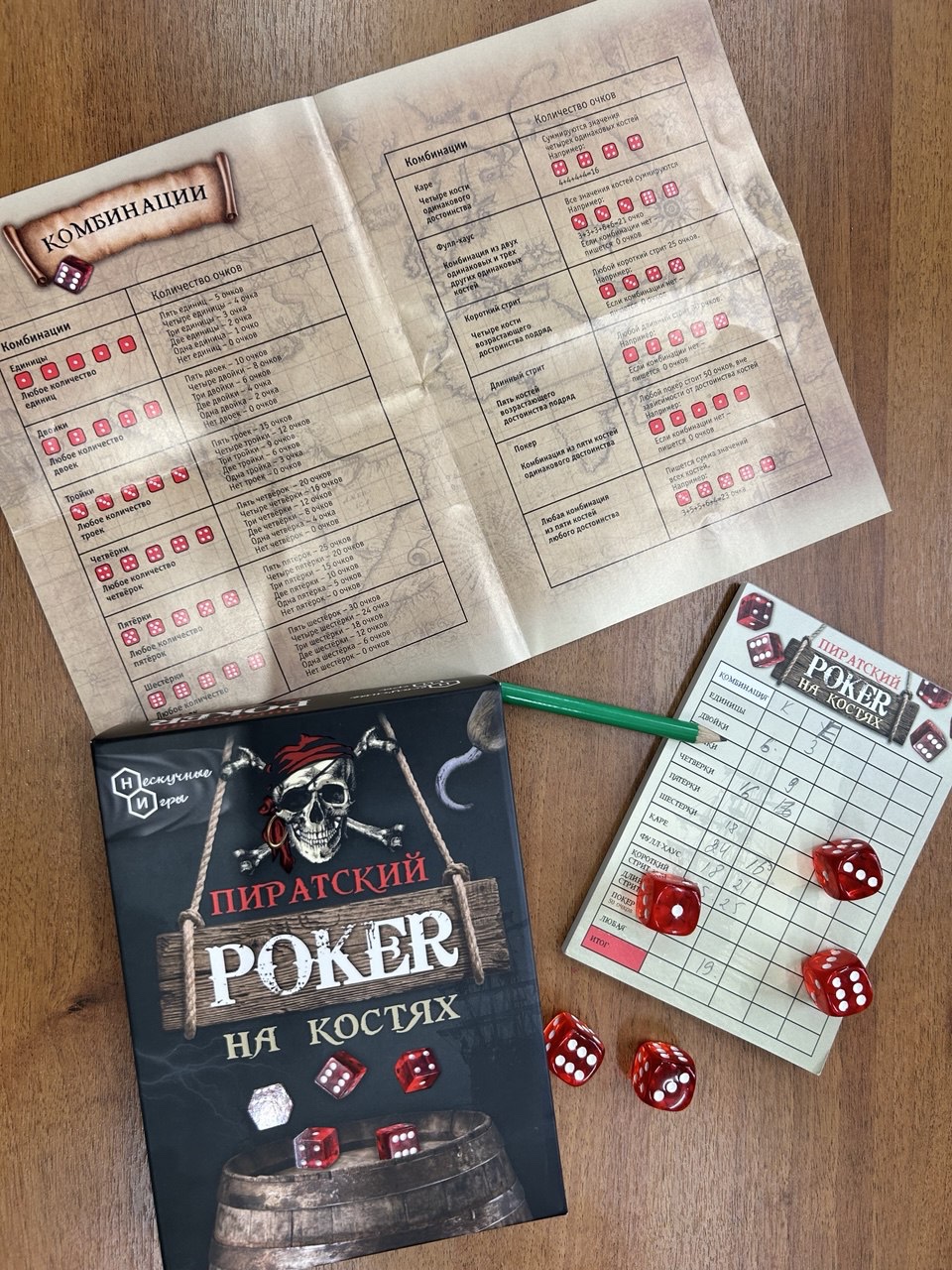 Настольная игра Нескучные игры Пиратский покер на костях - фото 5