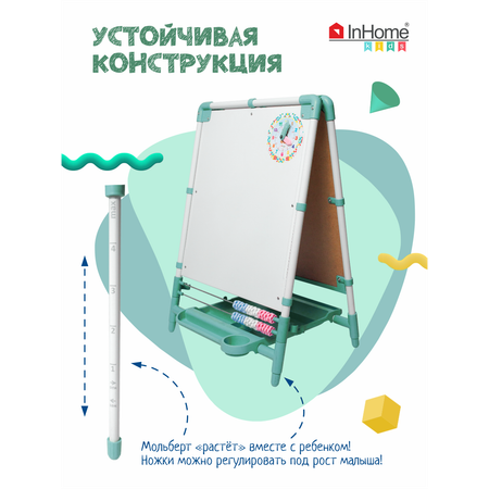 Магнитно-грифельная доска InHome