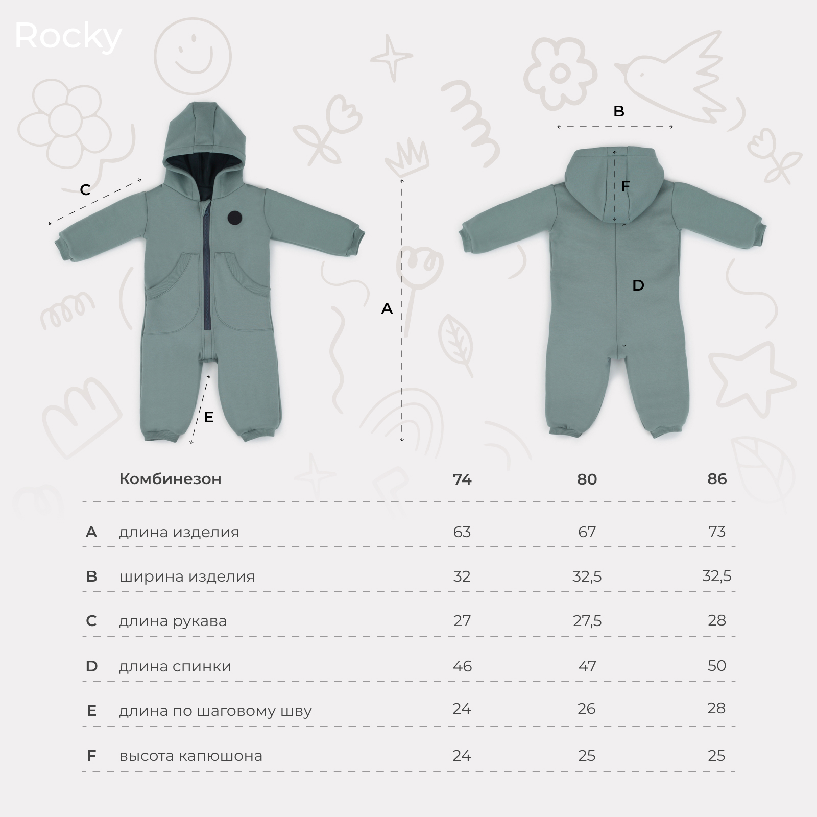 Комбинезон Rant 4670078636195 - фото 6