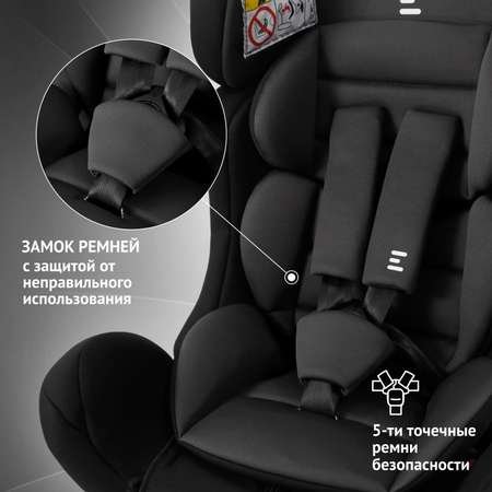 Автокресло Еду-Еду 0+/1/2 (0-25 кг)
