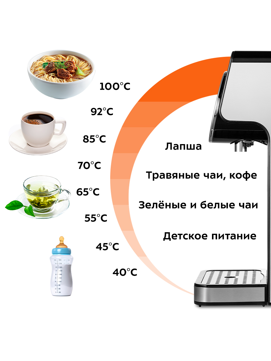 Термопот KITFORT КТ-2510 - фото 3