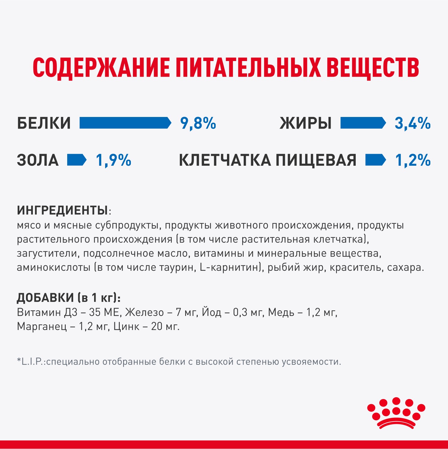 Корм для кошек ROYAL CANIN 85г Indoor Sterilised соус для живущих в помещении - фото 6