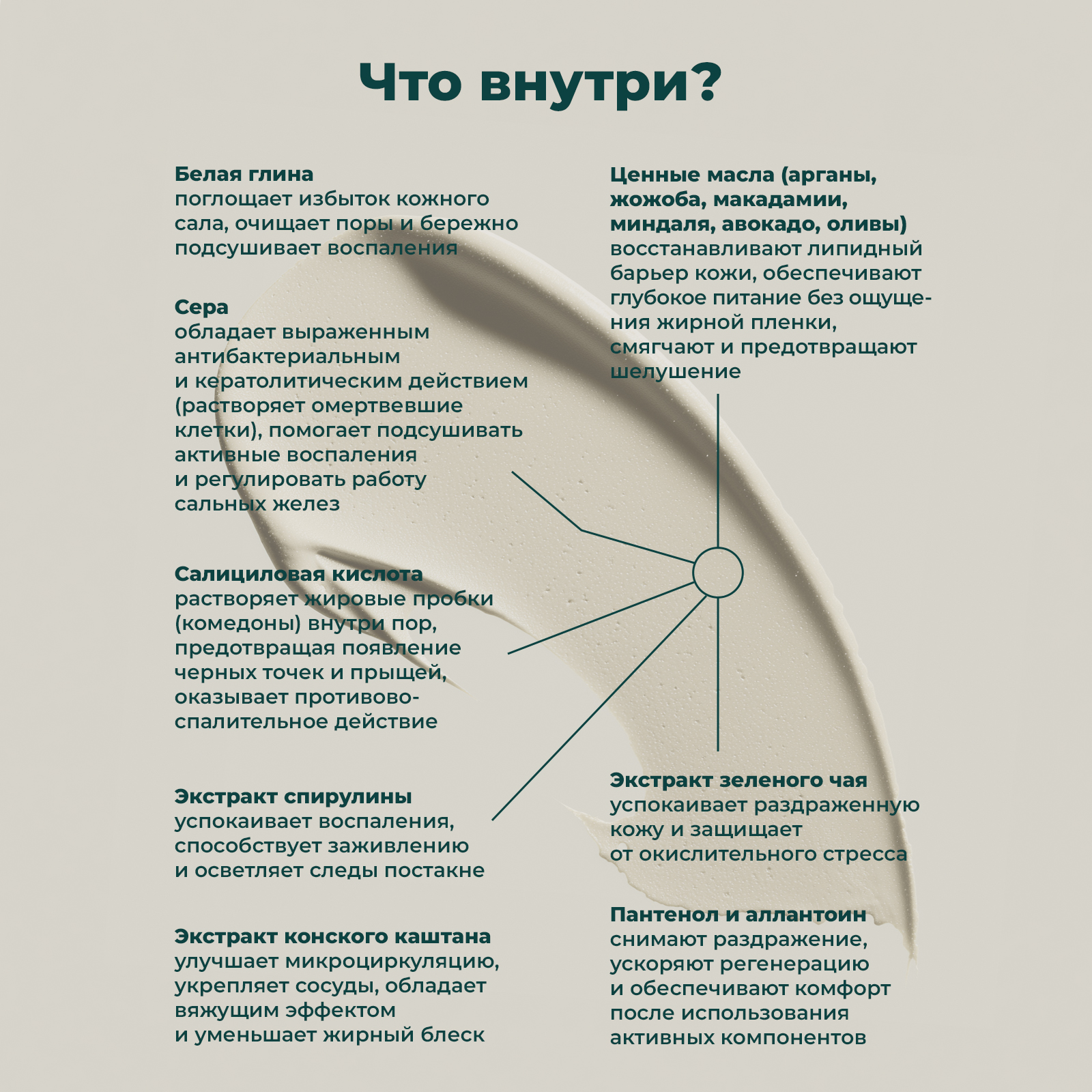 Крем-маска NUZHNOE 100 мл 1 шт. - фото 5