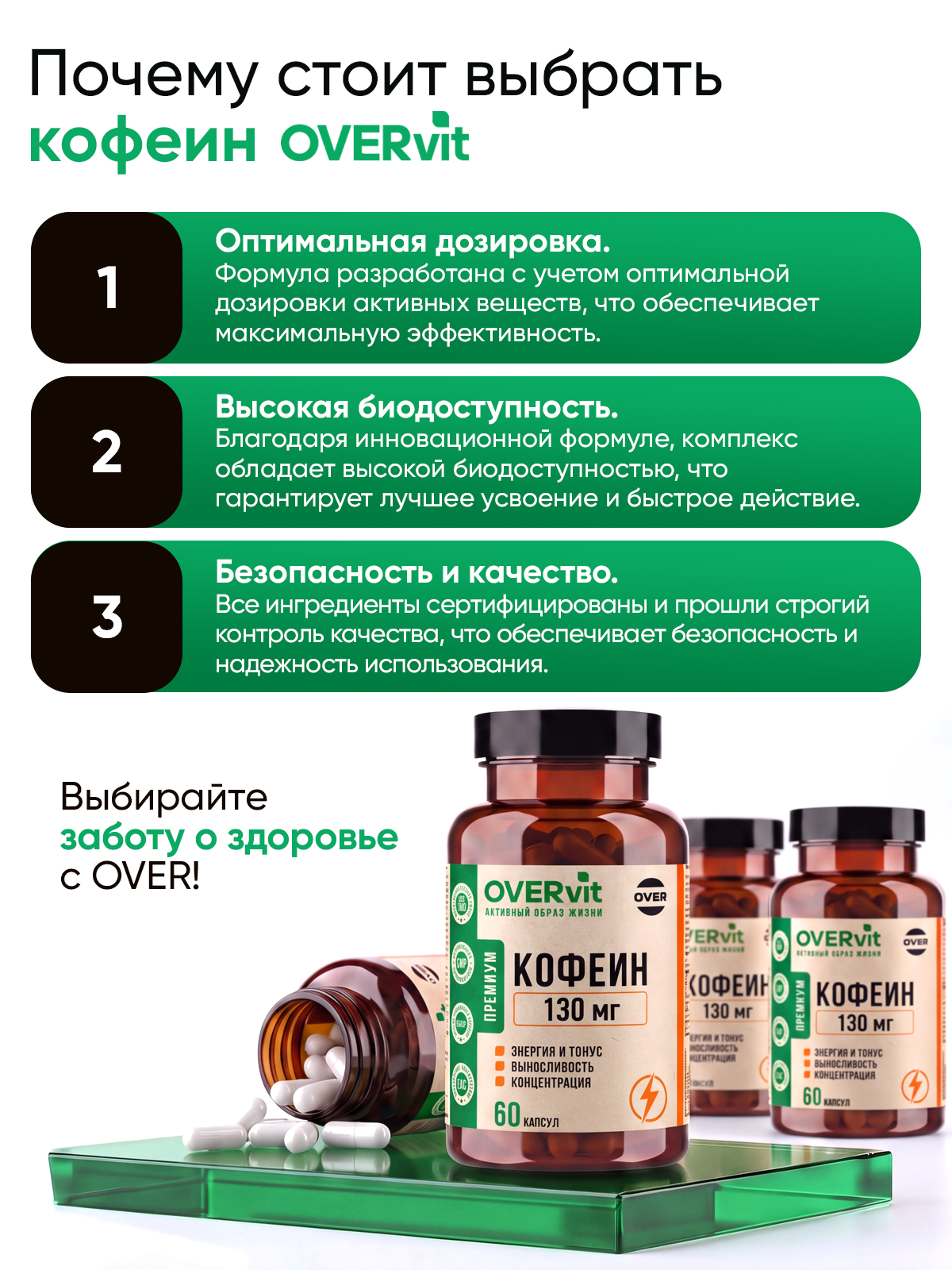 Кофеин 130 мг OVER витамины для энергии бодрости выносливости 60 капсул - фото 7