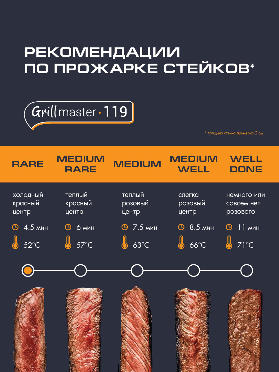 Гриль ENDEVER Grillmaster 119 - фото 3