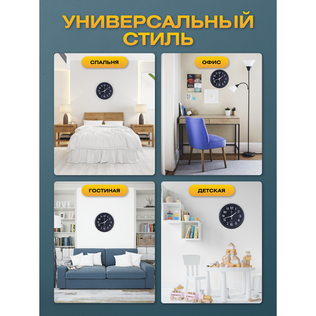 Настенные часы Perfeo PFWC001 С2