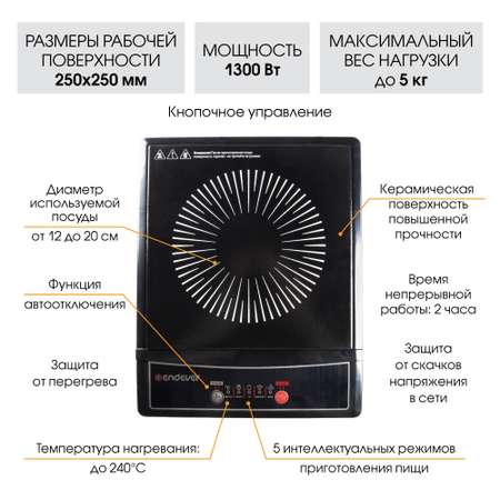 Плита ENDEVER Skyline IP-16