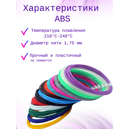 Пластик 3D PEN ABS 150м