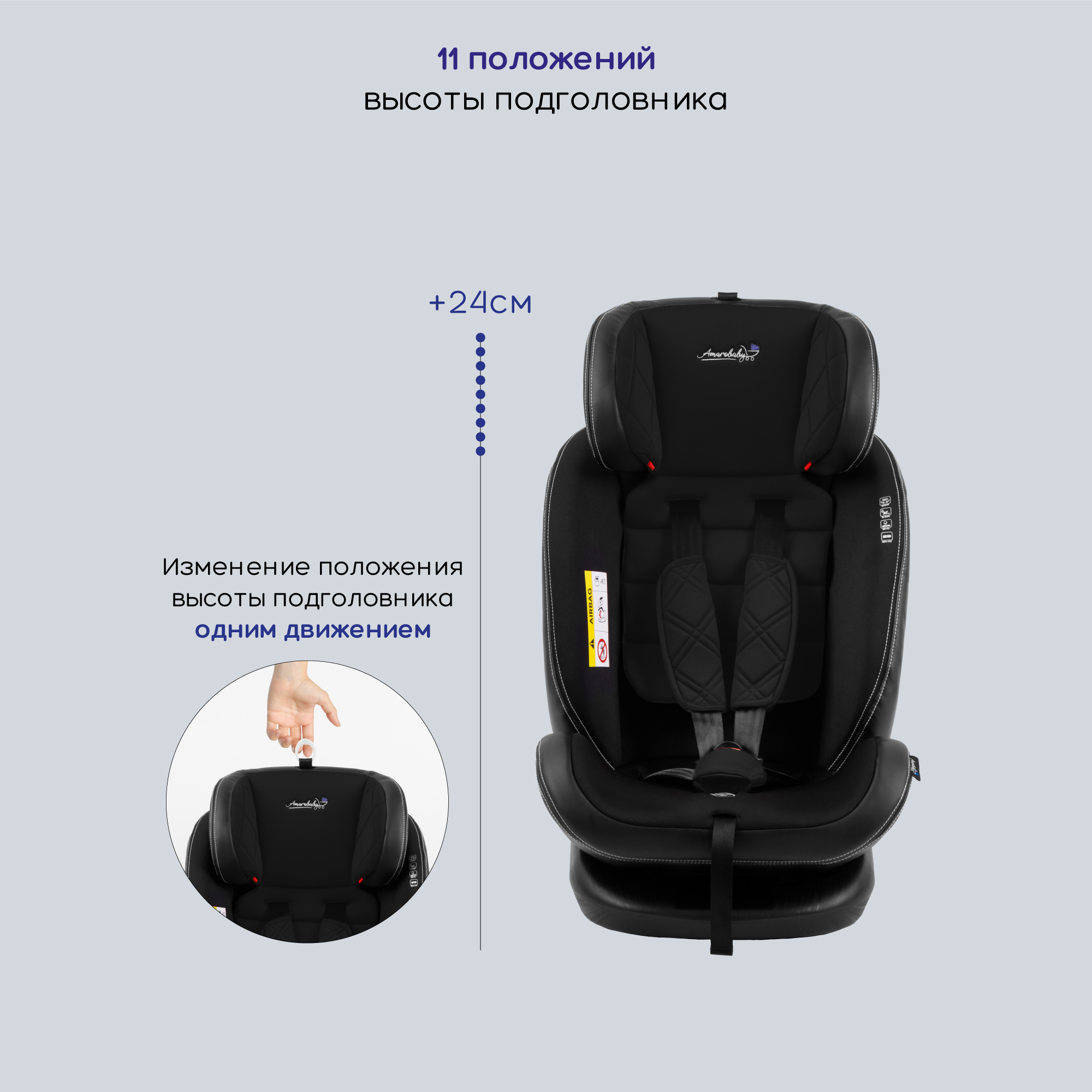 Автокресло Amarobaby ST-3 Isofix 0+/1/2/3 (0-36 кг) - фото 10
