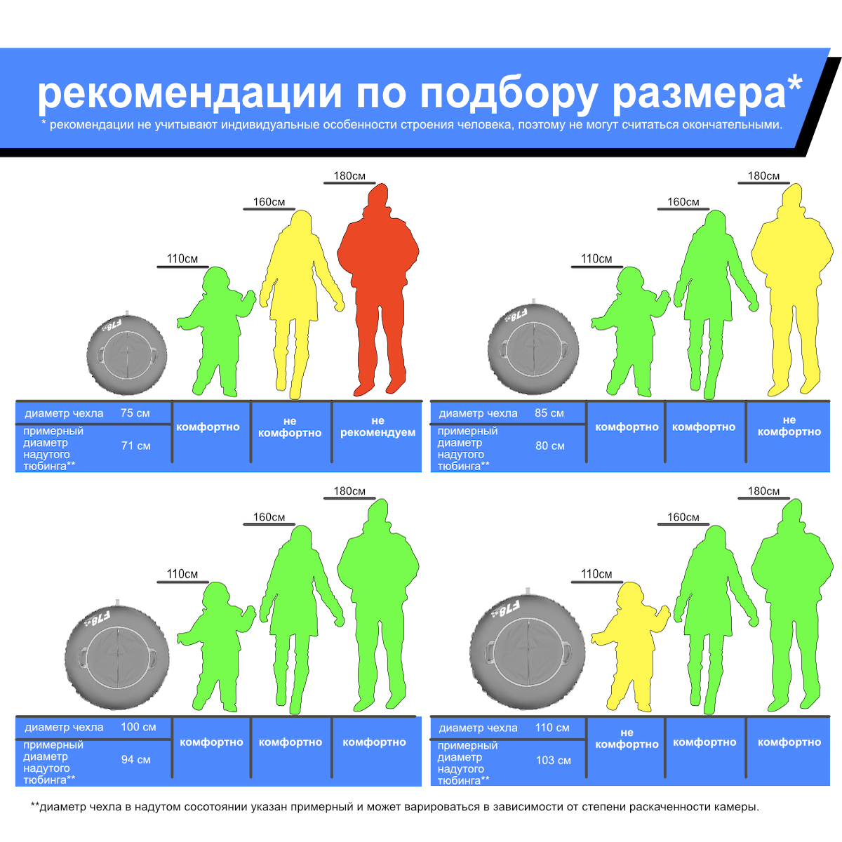 Тюбинг F78 85 см - фото 3