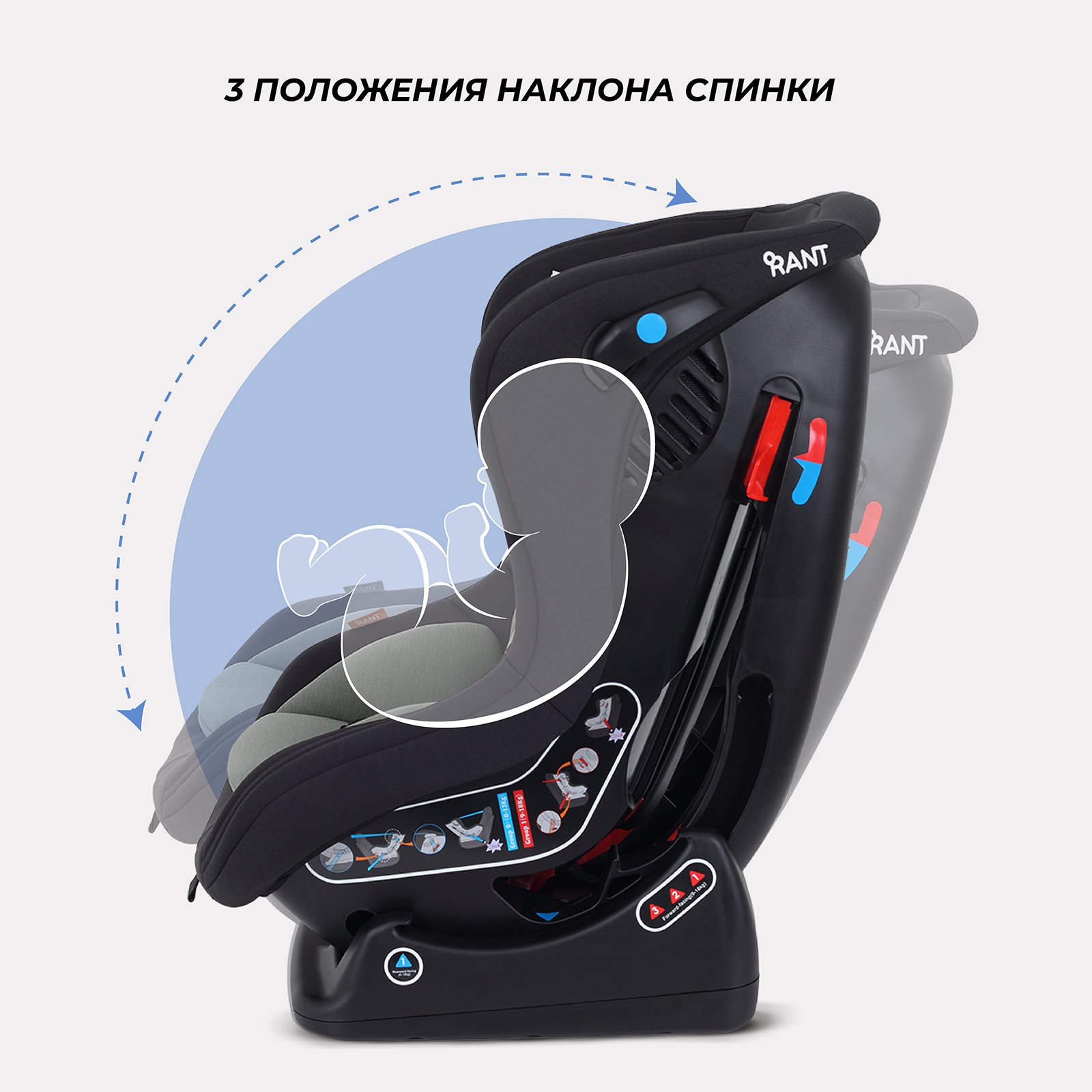 Автокресло Rant Pilot 0+/1 (0-18 кг) зеленый - фото 4
