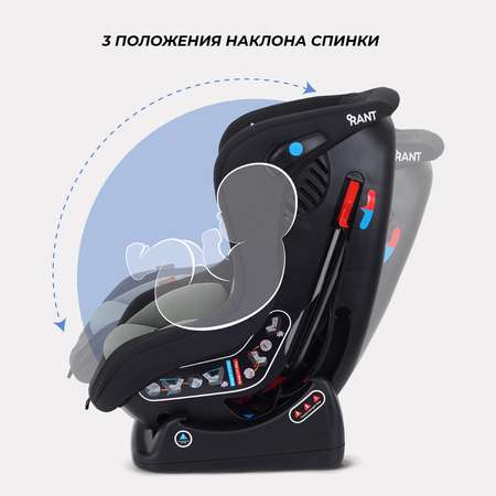 Автокресло Rant Pilot 0+/1 (0-18 кг) зеленый