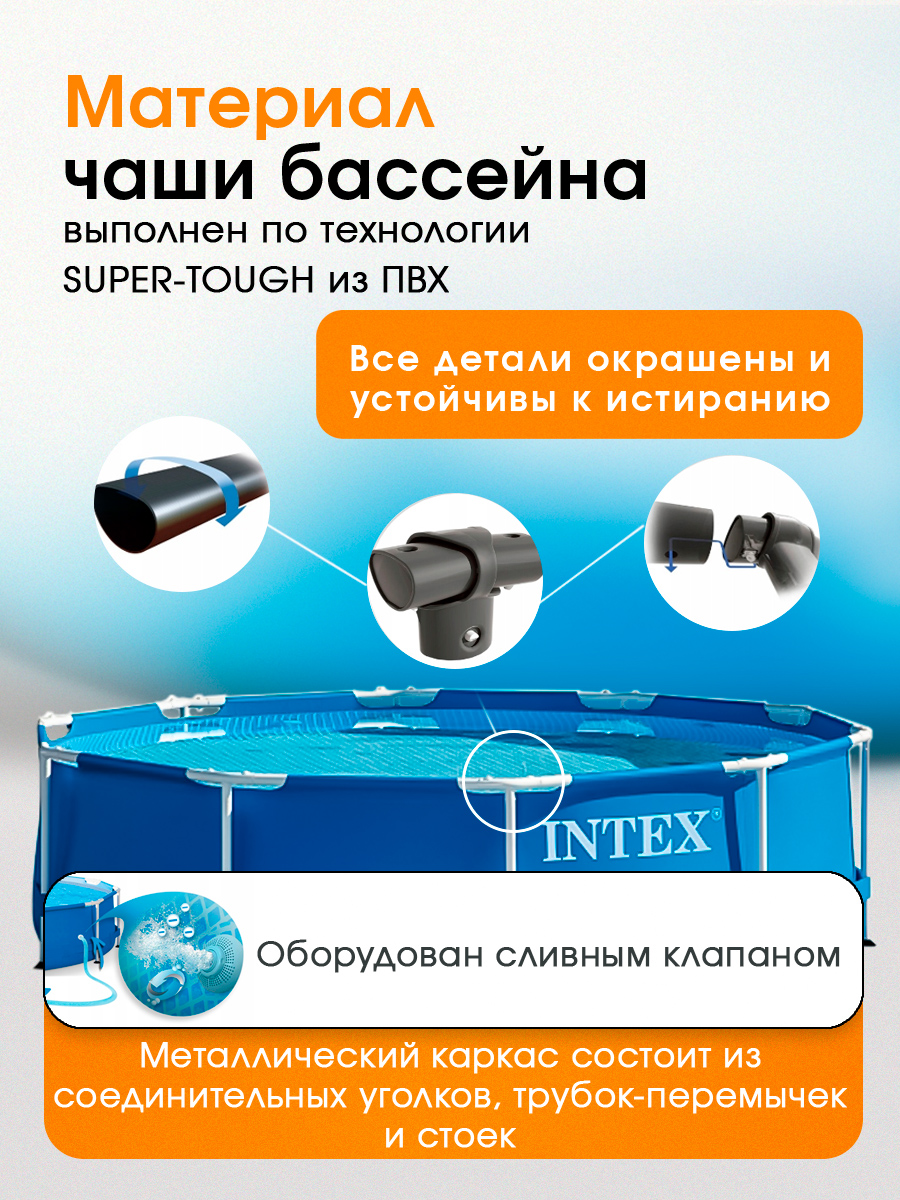 Бассейн Intex - фото 3