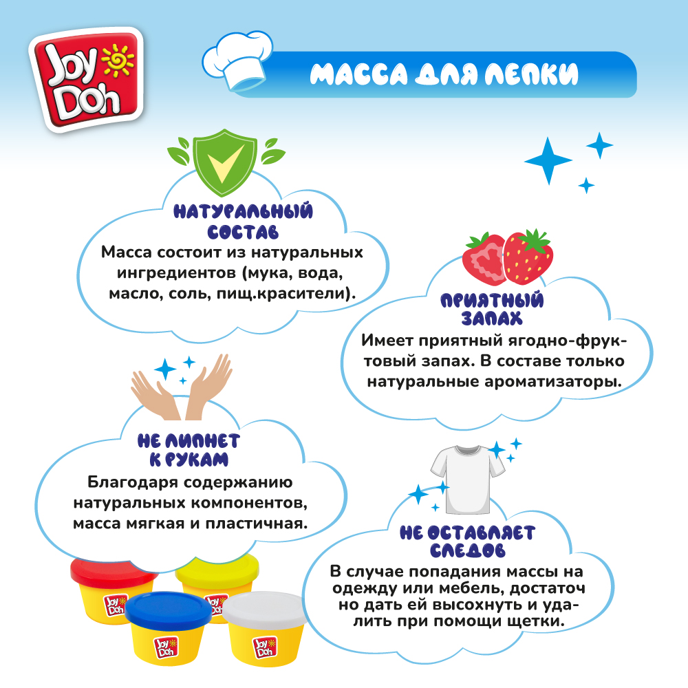 Масса для лепки Joy-Doh - фото 8