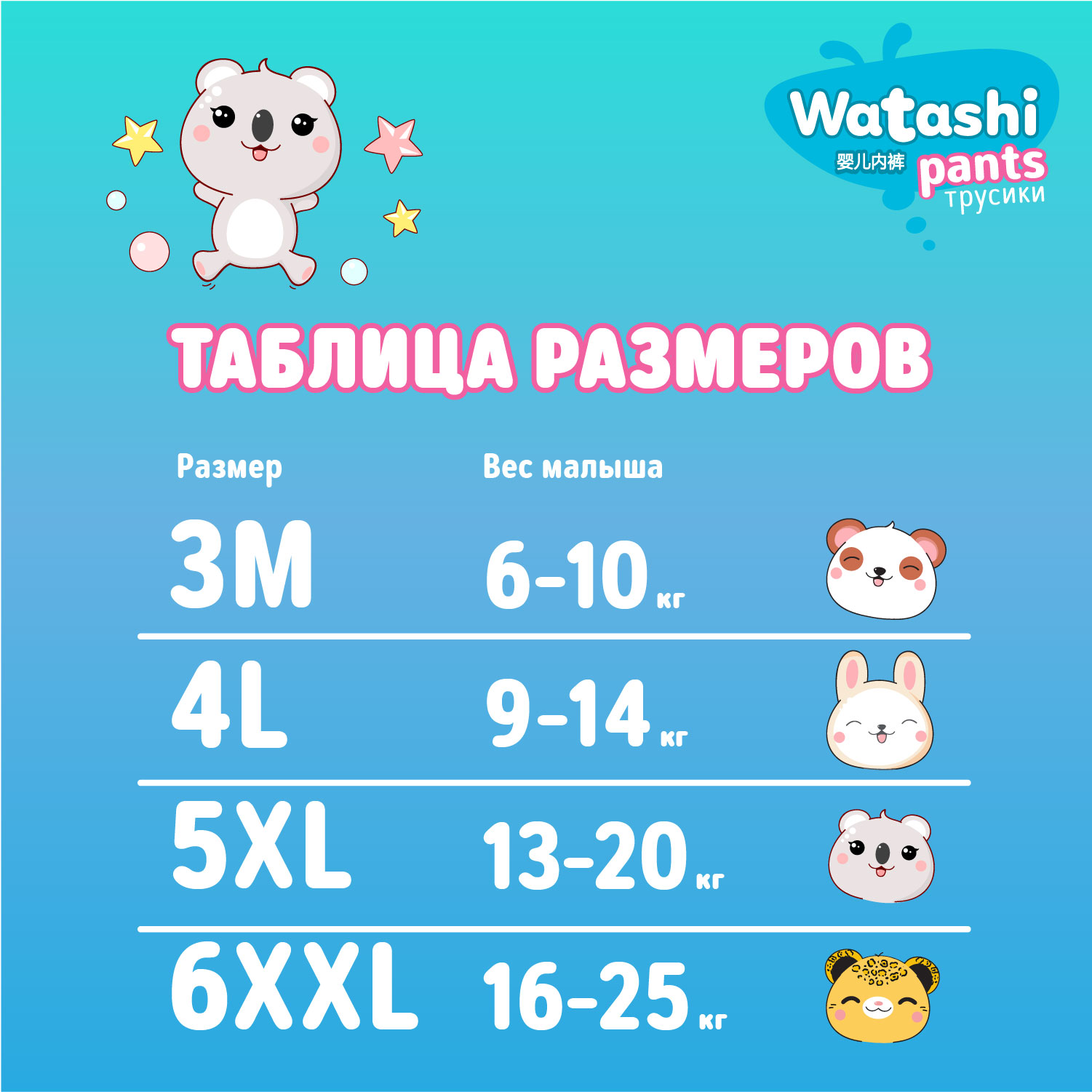 Трусики WATASHI M (6-10 кг) 46 шт. - фото 4