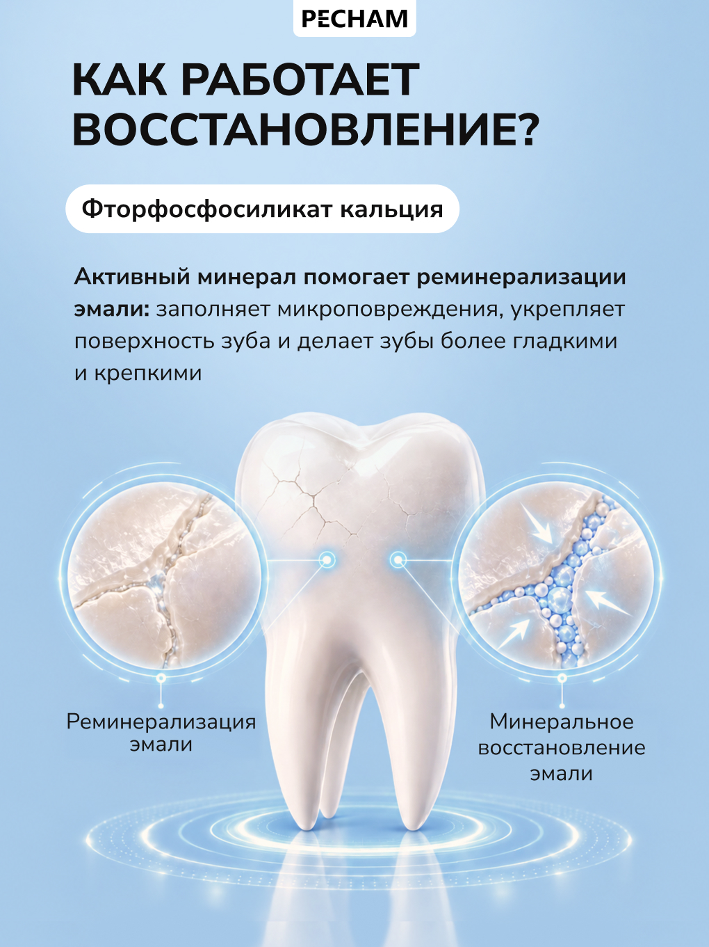 Зубная паста PECHAM Мята 130 г - фото 3