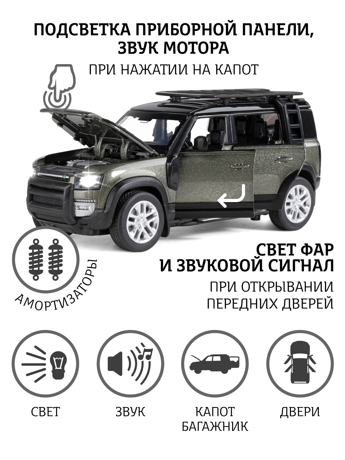 Внедорожник АВТОпанорама Land Rover Defender 110 1:32 JB1251753 - фото 3