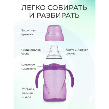 Поильник Mamajoo 270 мл