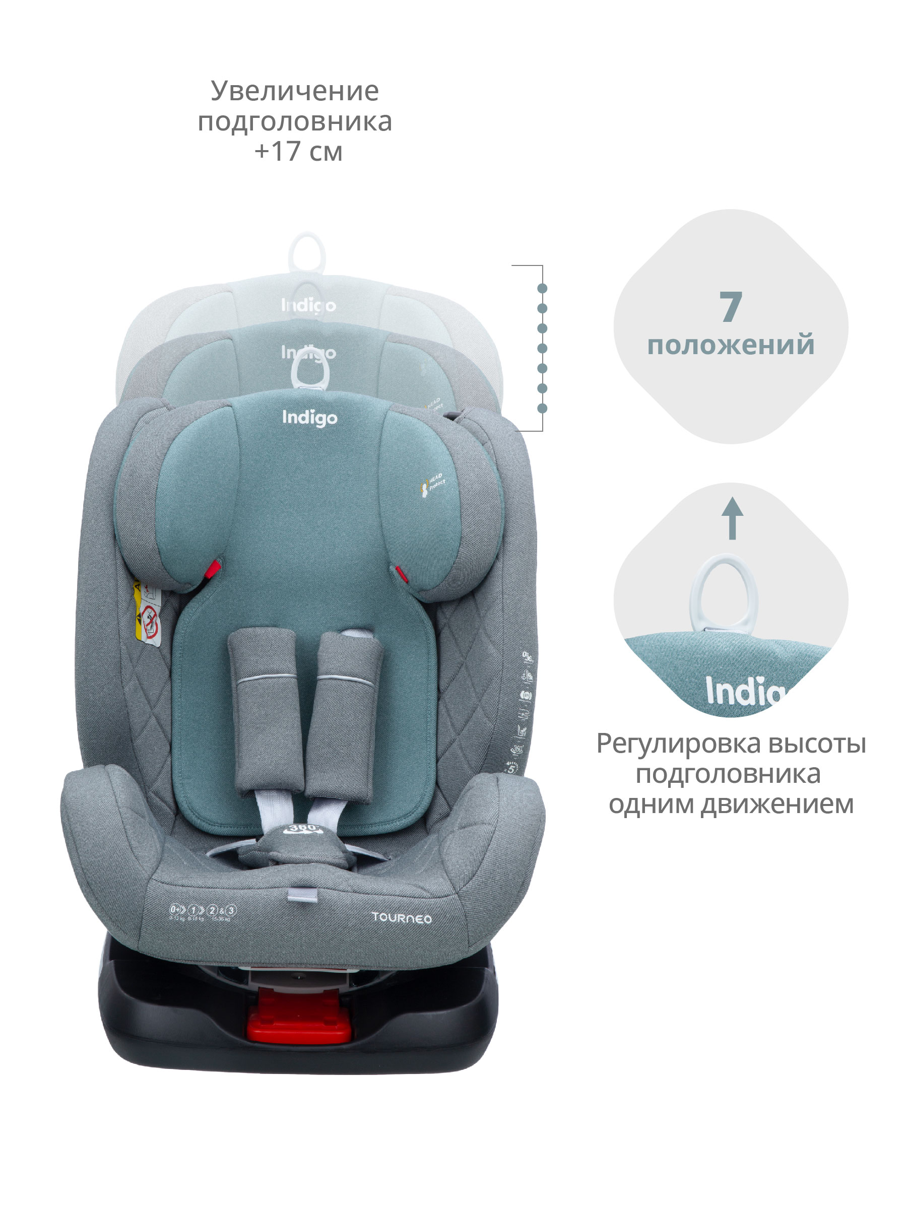 Автокресло Indigo Tourneo Isofix 0+/1/2/3 (0-36 кг) серый - фото 11