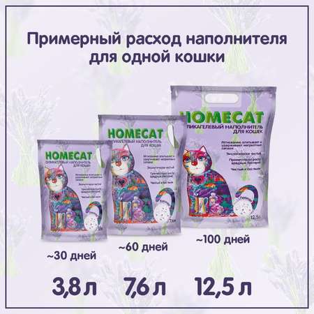 Наполнитель для кошачьих туалетов HOMECAT силикагелевый с ароматом лаванды 12.5л