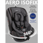 Автокресло Indigo Aero Isofix 0+/1/2/3 (0-36 кг) красный