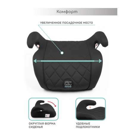 Автокресло Amarobaby Easy way 3 (22-36 кг) черный
