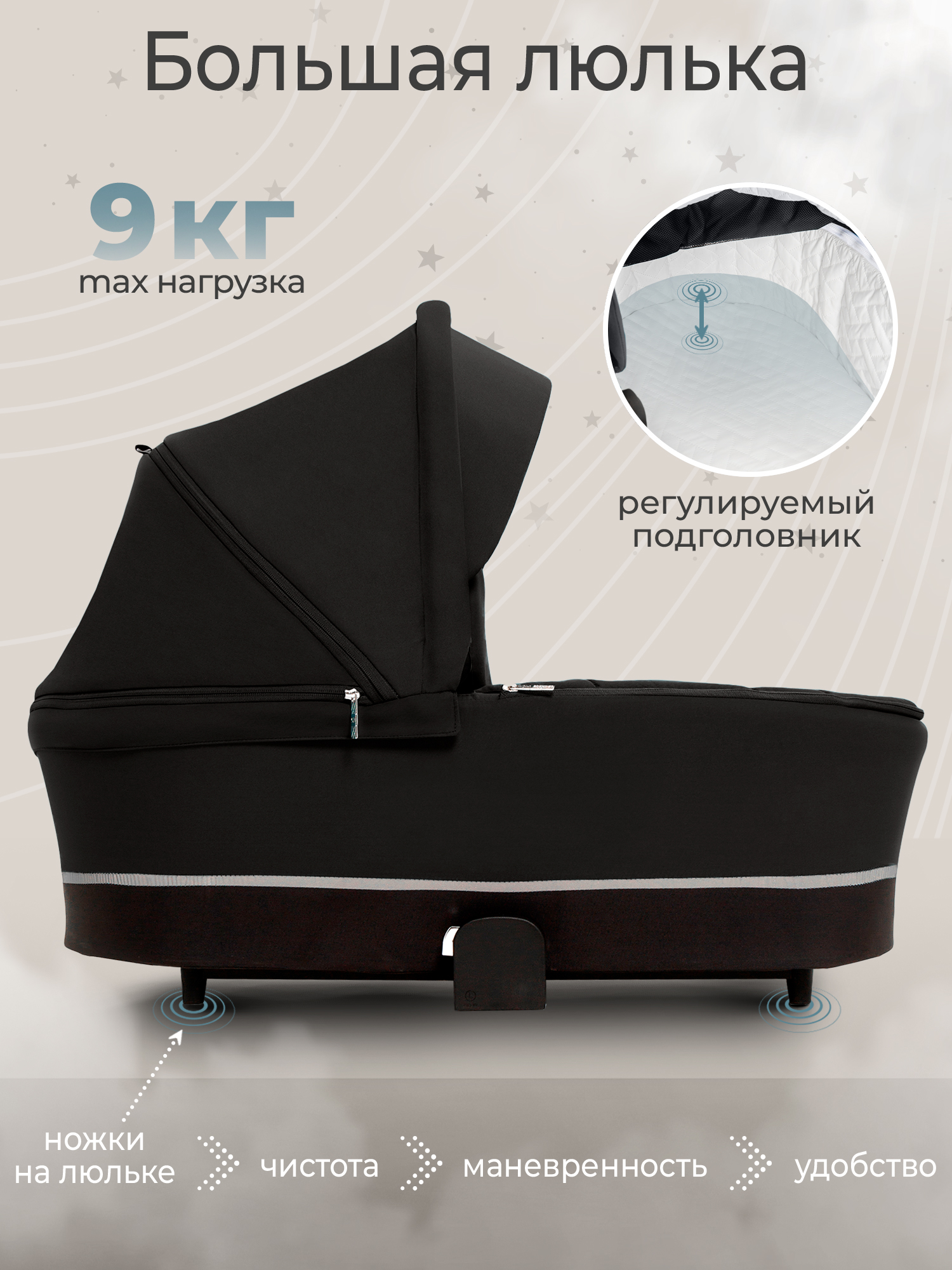 Коляска 2в1 Sweet Baby черный - фото 3