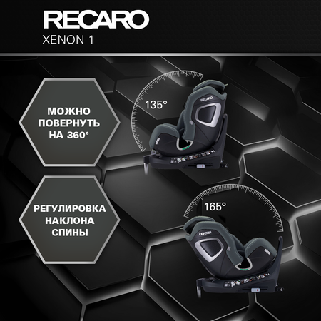 Автокресло Recaro Xenon 1 Isofix 0+/1/2 (0-25 кг)