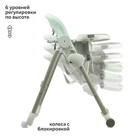 Стульчик для кормления Babyton Multiset Mint классический