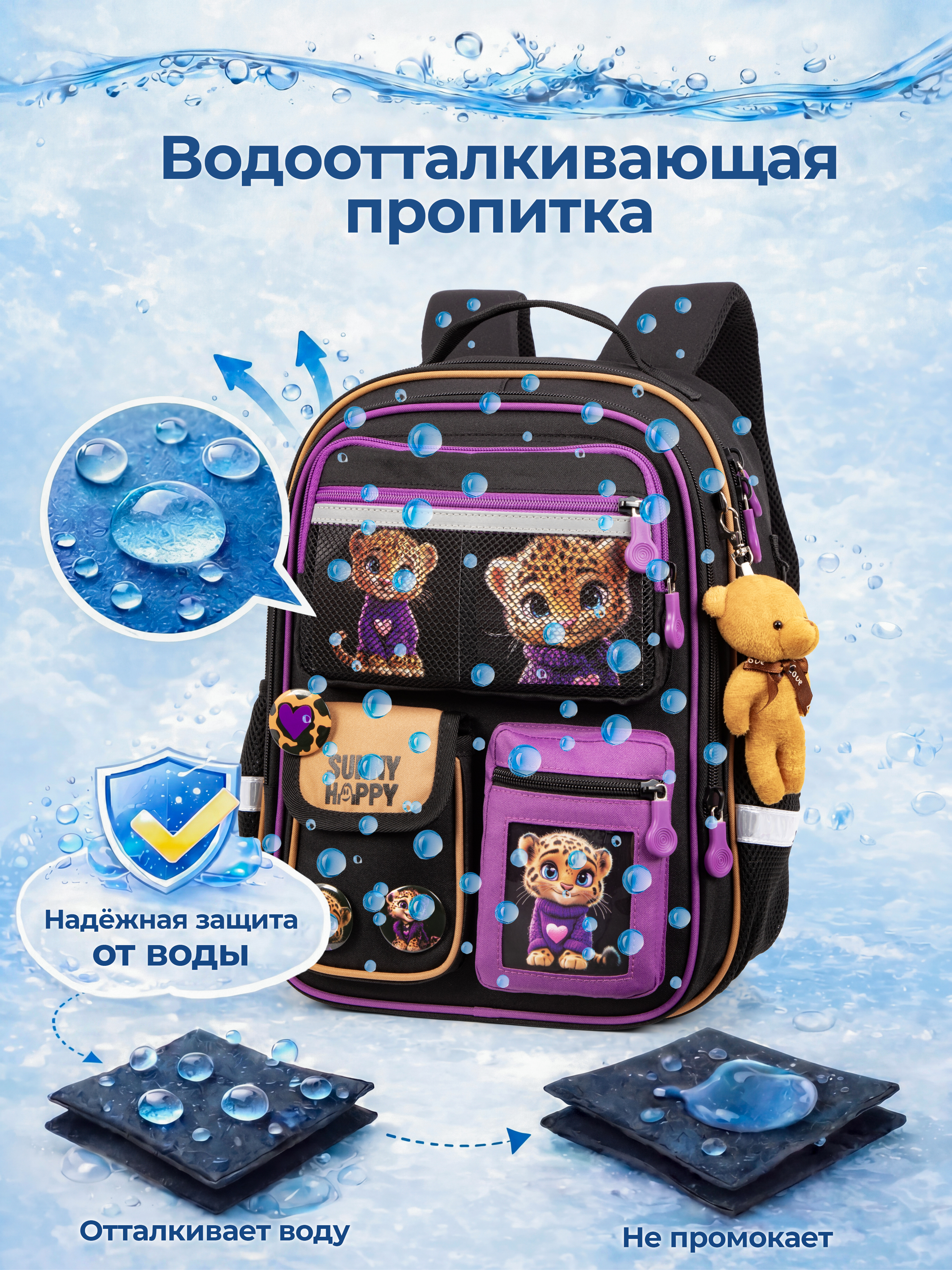 Рюкзак Sunny Happy набор 7 в 1 - фото 13