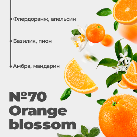 Подарочный набор Aroma Republic №1 Selective Edition