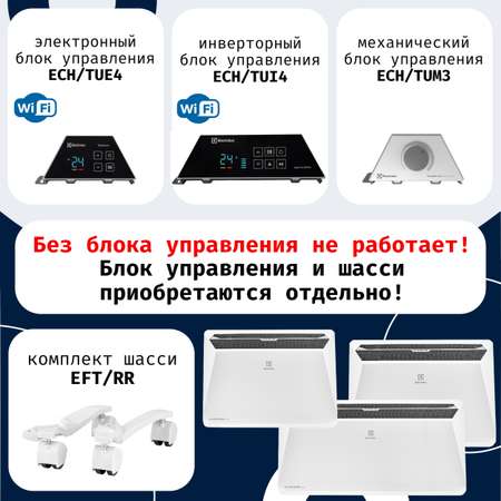 Модуль отопительный Electrolux Rapid Transformer ECH/R-2500 T Без блока управления и шасси