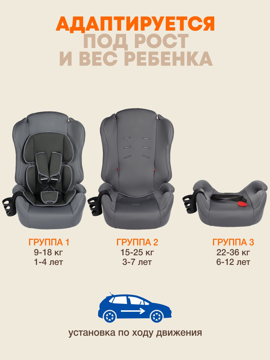 Автокресло ZLATEK Atlantic lux 1/2/3 (9-36 кг) серый - фото 2