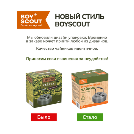 Чайник BoyScout Чайник туристический