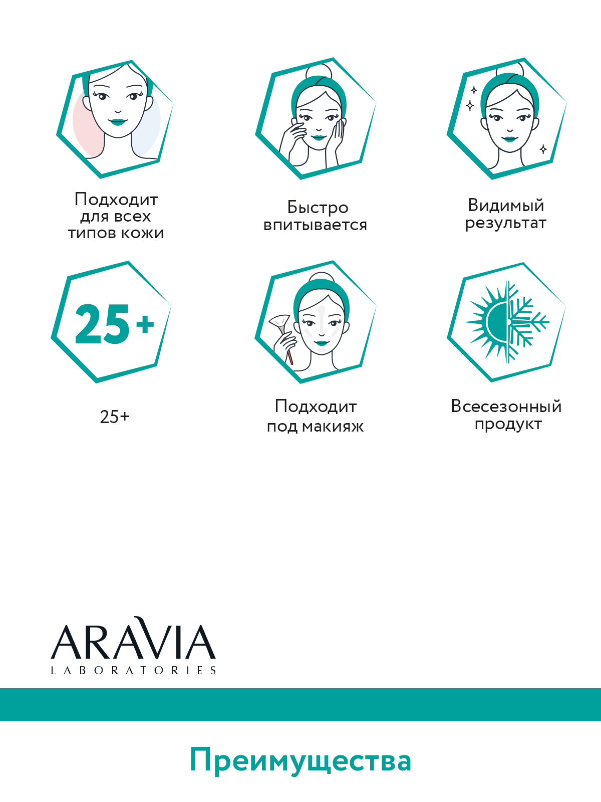 Крем ARAVIA Laboratories PHA-Active Balance 50 мл - фото 8