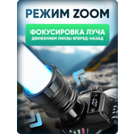 Налобный БлинДаГриф фонарь