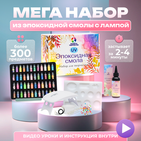 Набор для творчества Планета творчества