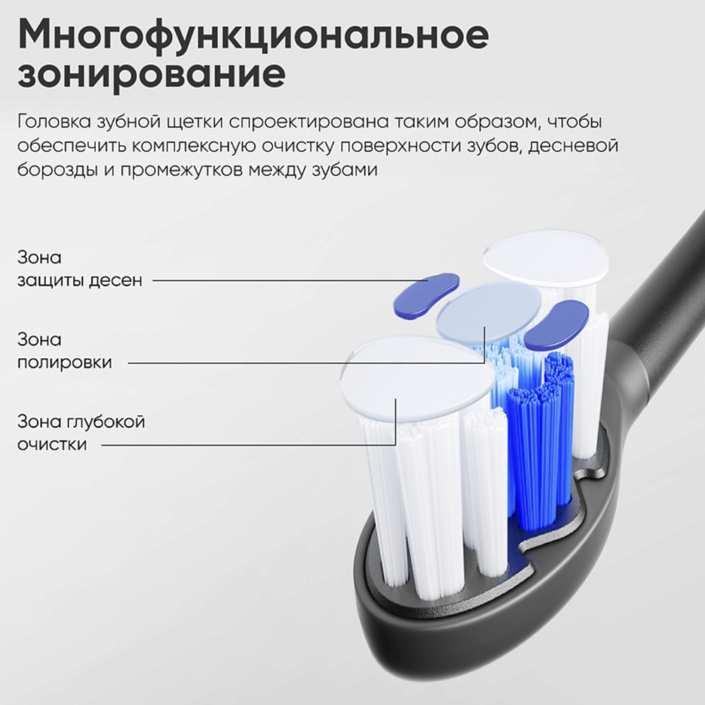 Зубная щетка электрическая Soocas - фото 4